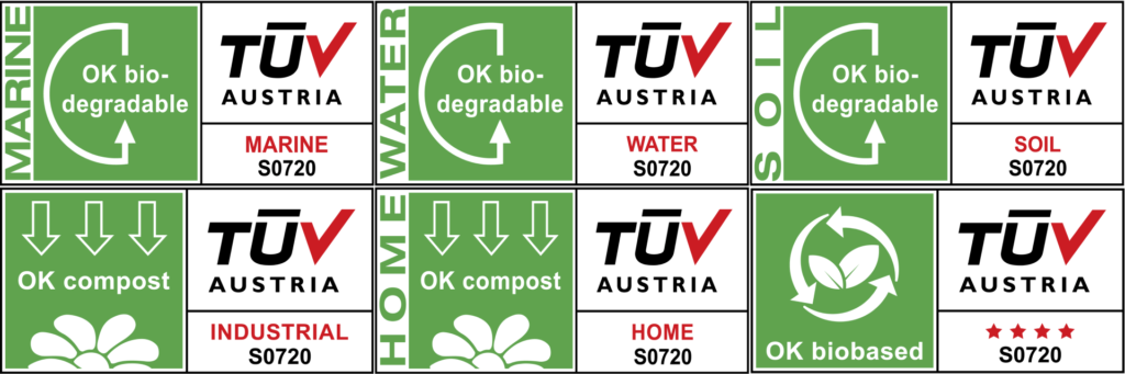 TUV biodegrabable certificates